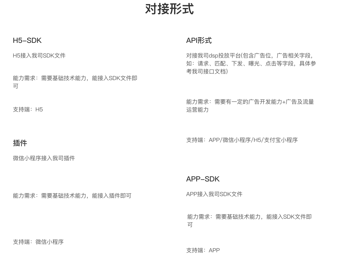 对接形式